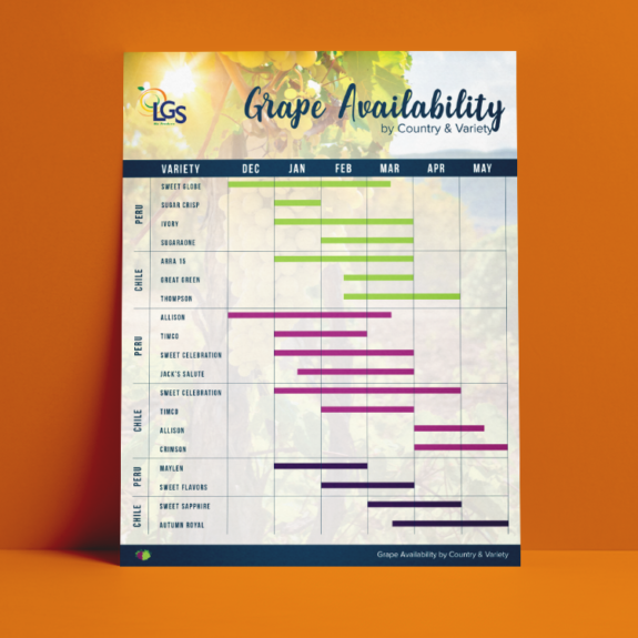 LGS Grape Availability