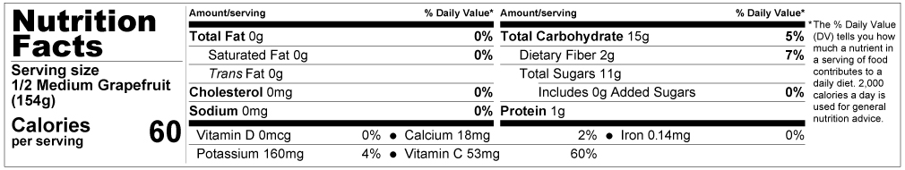 grapefruit nutrition facts