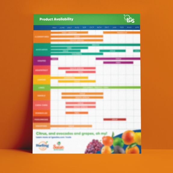 LGS All Commodity Availability Sheet Mockup